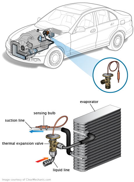 See B2063 repair manual